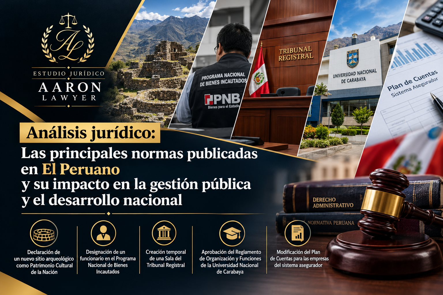 Análisis jurídico: Las principales normas publicadas en El Peruano el 15 de septiembre de 2026 y su impacto en la gestión pública